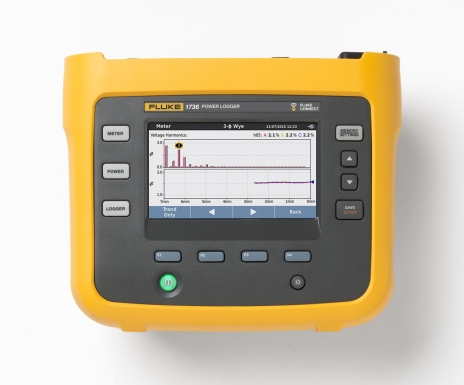 Fluke 1736 Registador de Energia Trifásica